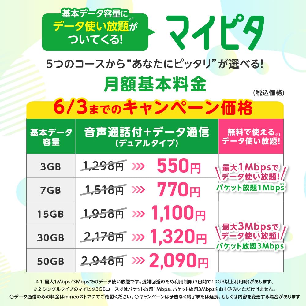 マイネオのパッケージ Amazon | 契約事務手数料が無料になるmineoエントリーパッケージ